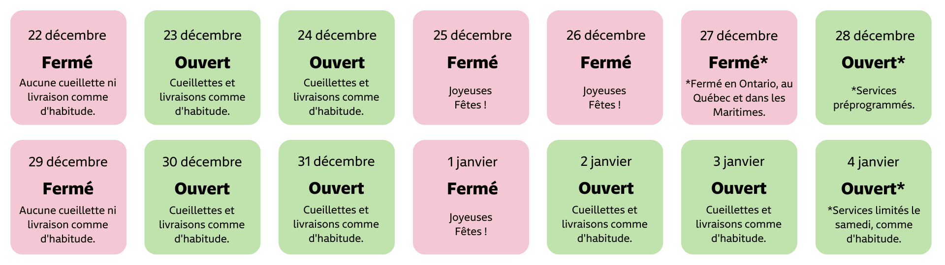 Calendrier montrant les jours fériés du temps des Fêtes. 