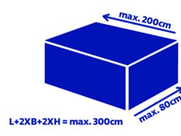 Caja con medidas