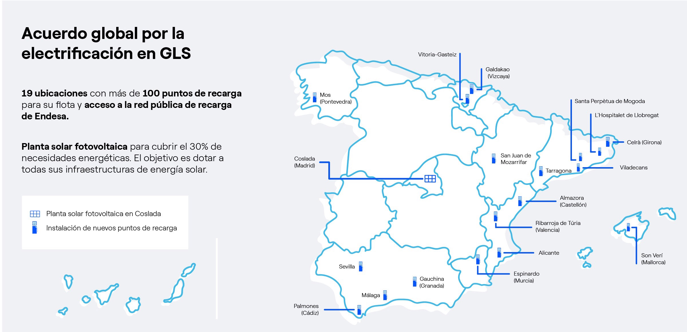 GLS Spain signs a comprehensive agreement with Endesa to boost sustainability