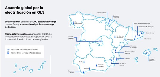 GLS Spain signs a comprehensive agreement with Endesa to boost sustainability