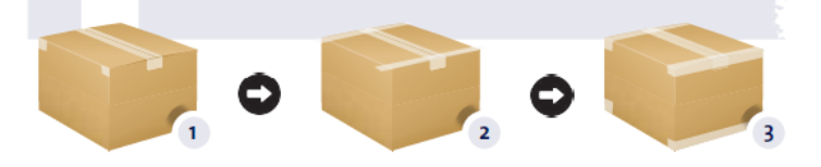 Pack your parcel correctly