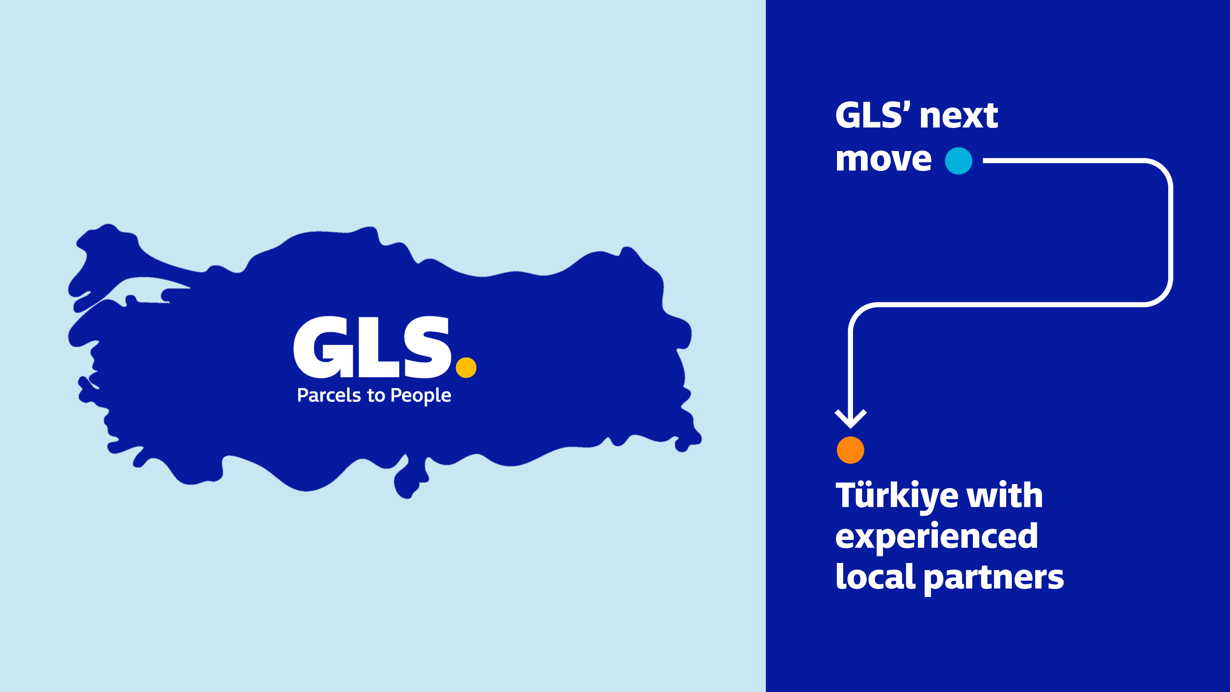 GLS expands into Türkiye through strategic joint venture