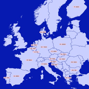 Pickup Points in Europe