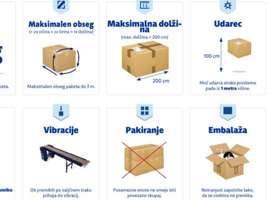 Parcel Shipping Restrictions